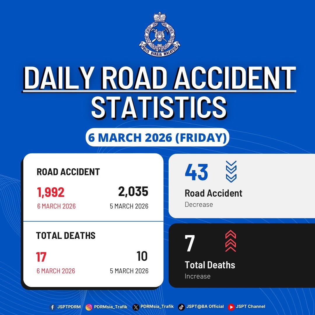 Polis Diraja M'sia tweet media