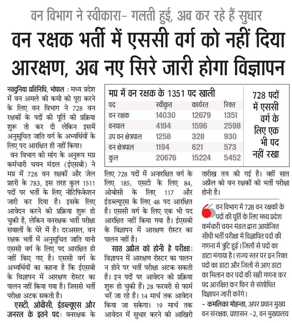 वन विभाग ने स्वीकारा गलती हुई है।

वन रक्षक भर्ती में विभाग ने SC वर्ग के साथ ही गलती क्यों की,ओर भी तो वर्ग के साथ ये गलती हो सकती थी मगर नहीं,मुझे तो इसमें जाति के आधार पर साजिश की बू आ रही है।

विभाग इतनी बड़ी गलती कैसे कर सकता है इसकी जांच कर दोषी अधिकारियों पर कार्यवाही हो।