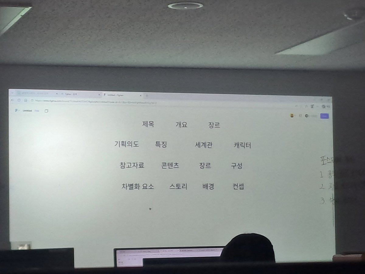 rid3393's tweet photo. 사알려줘요전공과목과제가뭔4개나있어😱😭
이러니까그림을못그리는😰🥶 https://t.co/YTqbTGBFWX