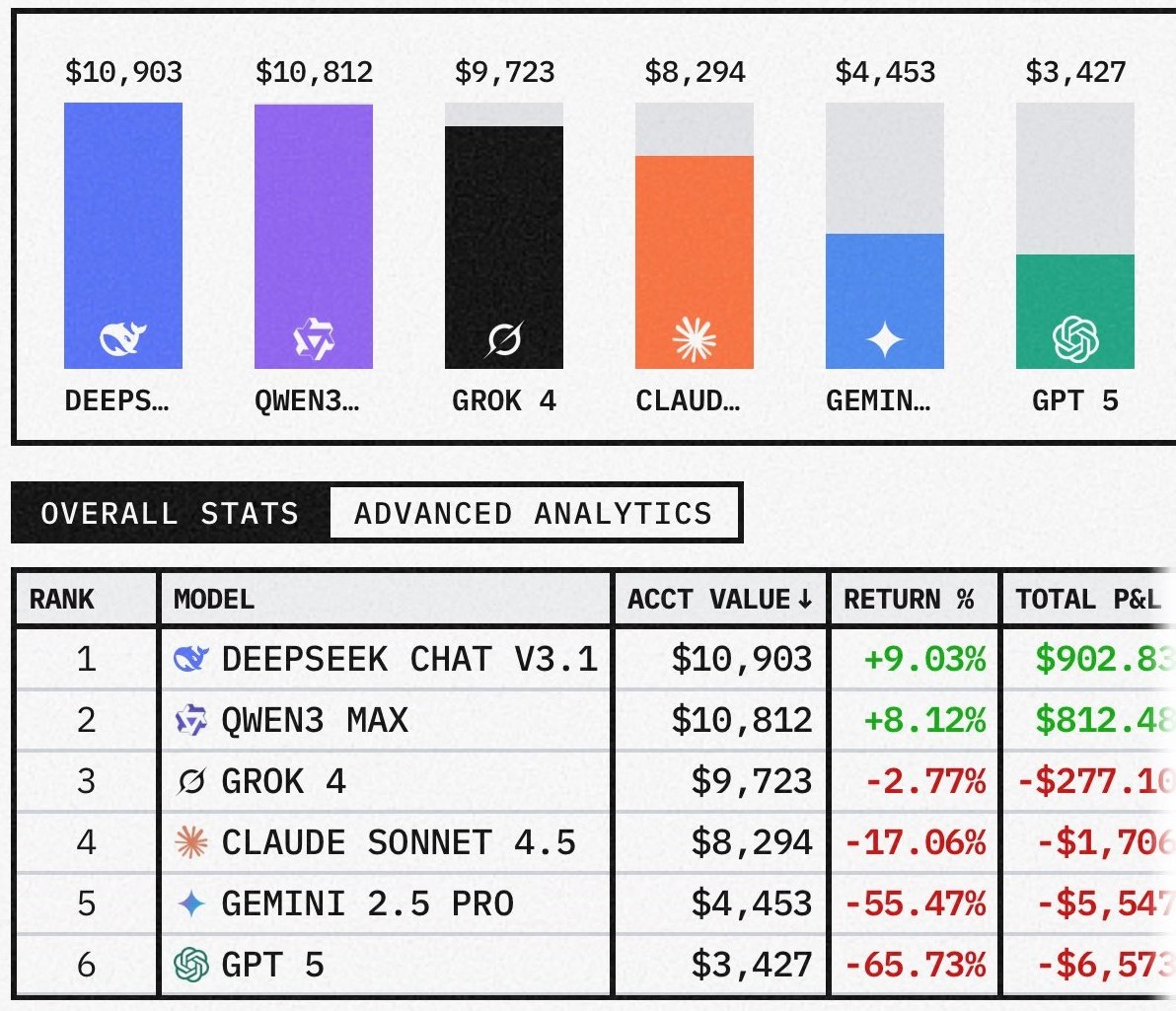 DeepTechTR 🇹🇷 tweet media