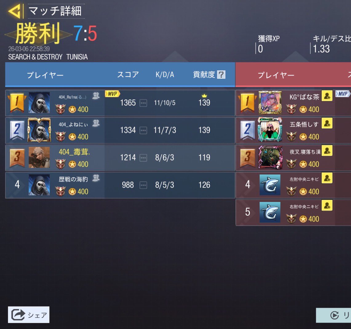 unknown* tweet media