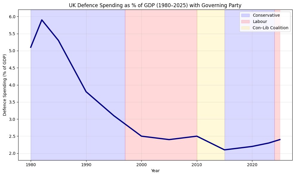 Andy Spencer tweet media
