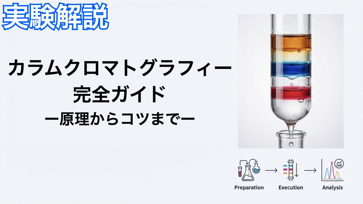 Dr. Hiro tweet media