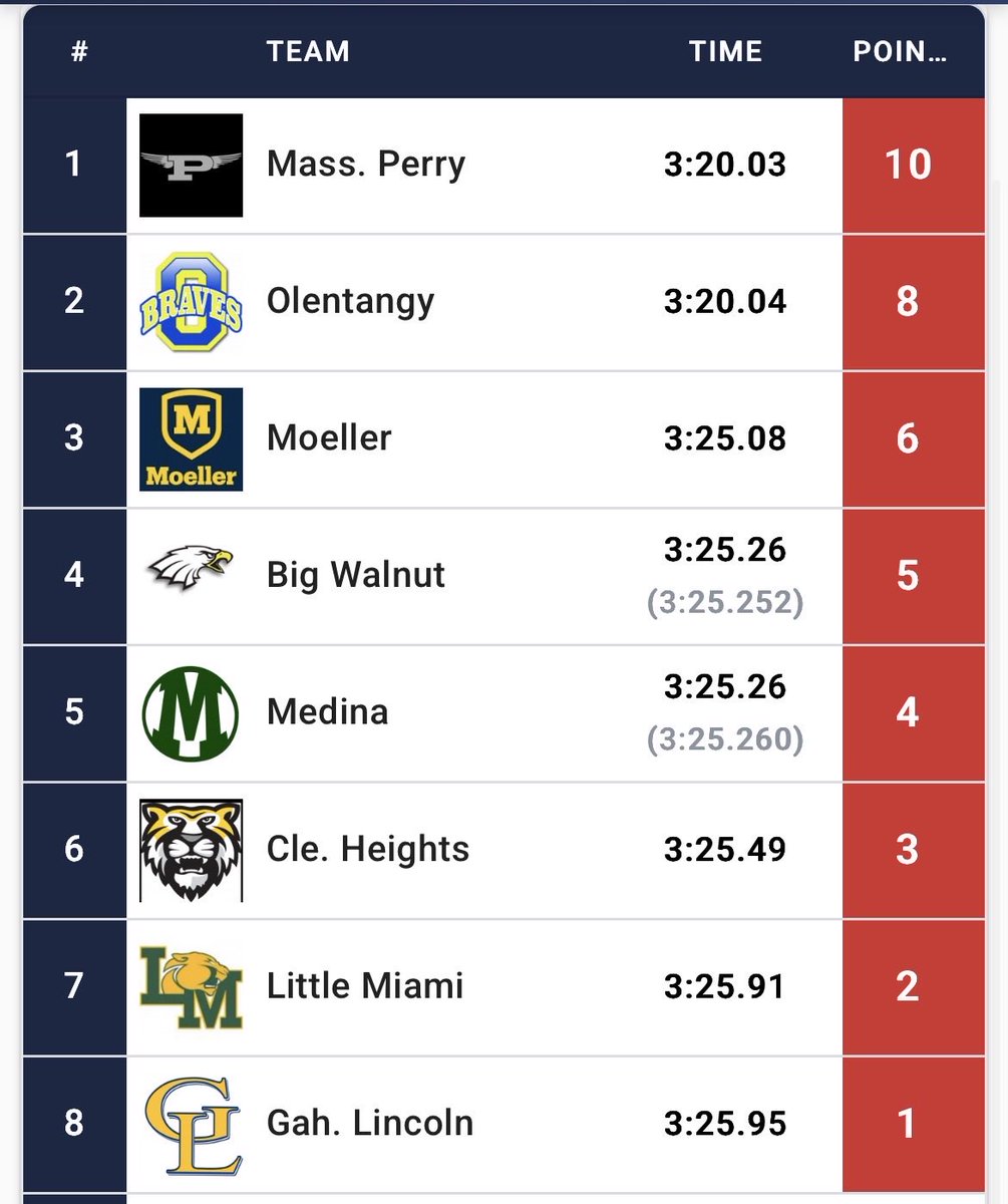 Tobin Stepsis tweet media