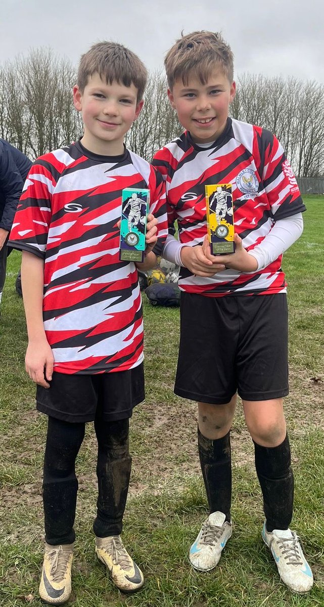 Walmley Colron Football Club tweet media