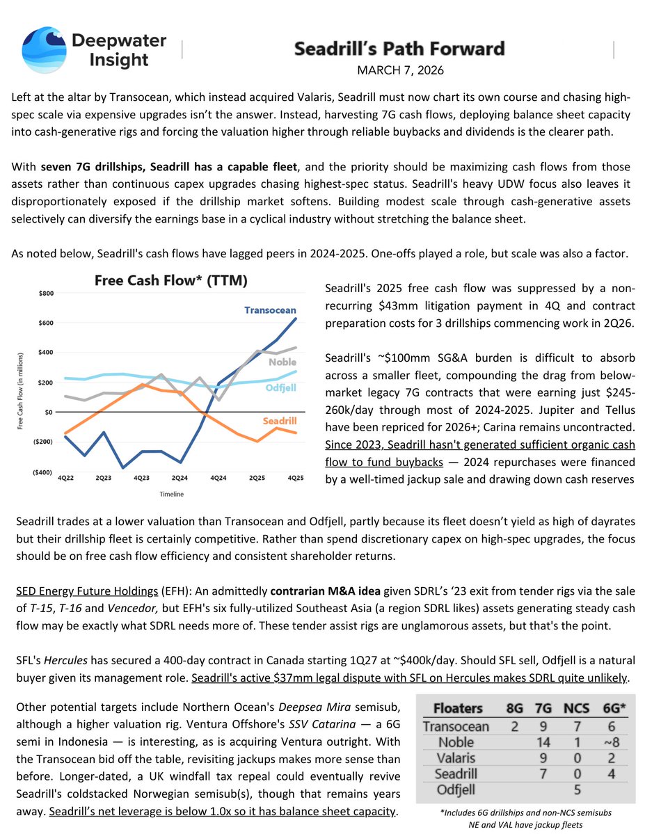 Tommy Lee tweet media