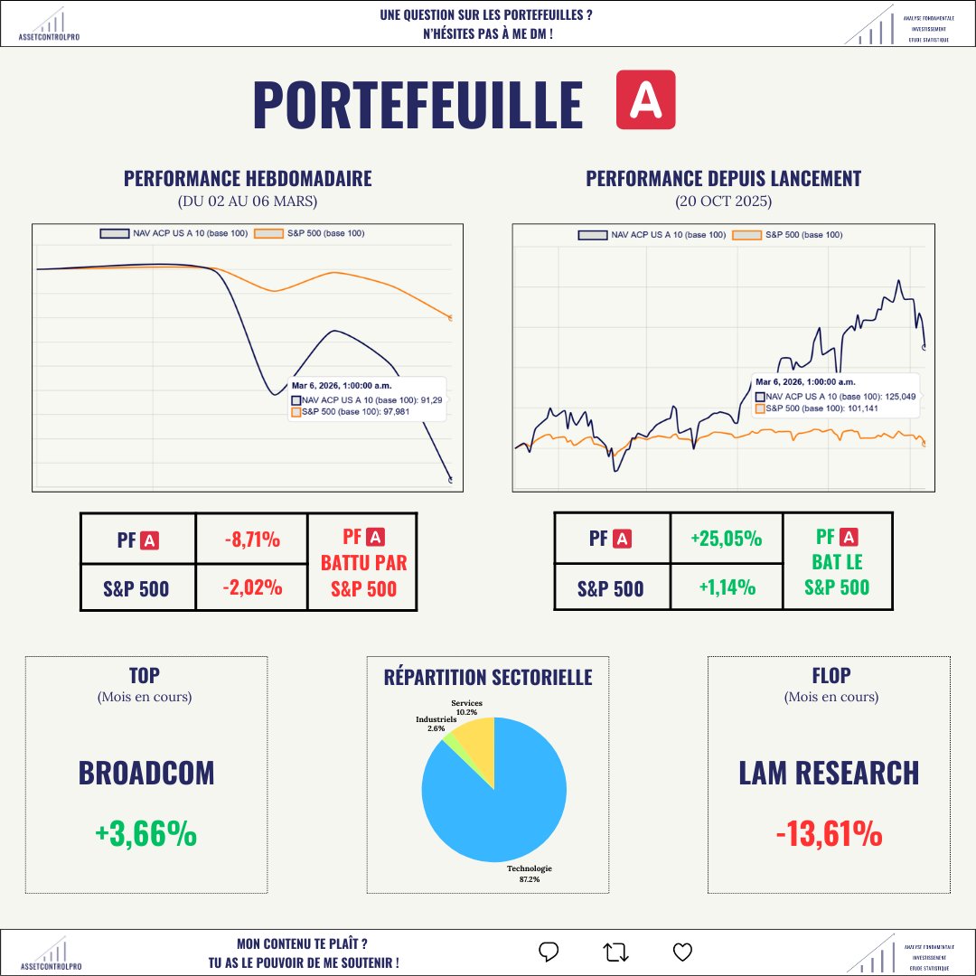 AssetControlProX tweet media