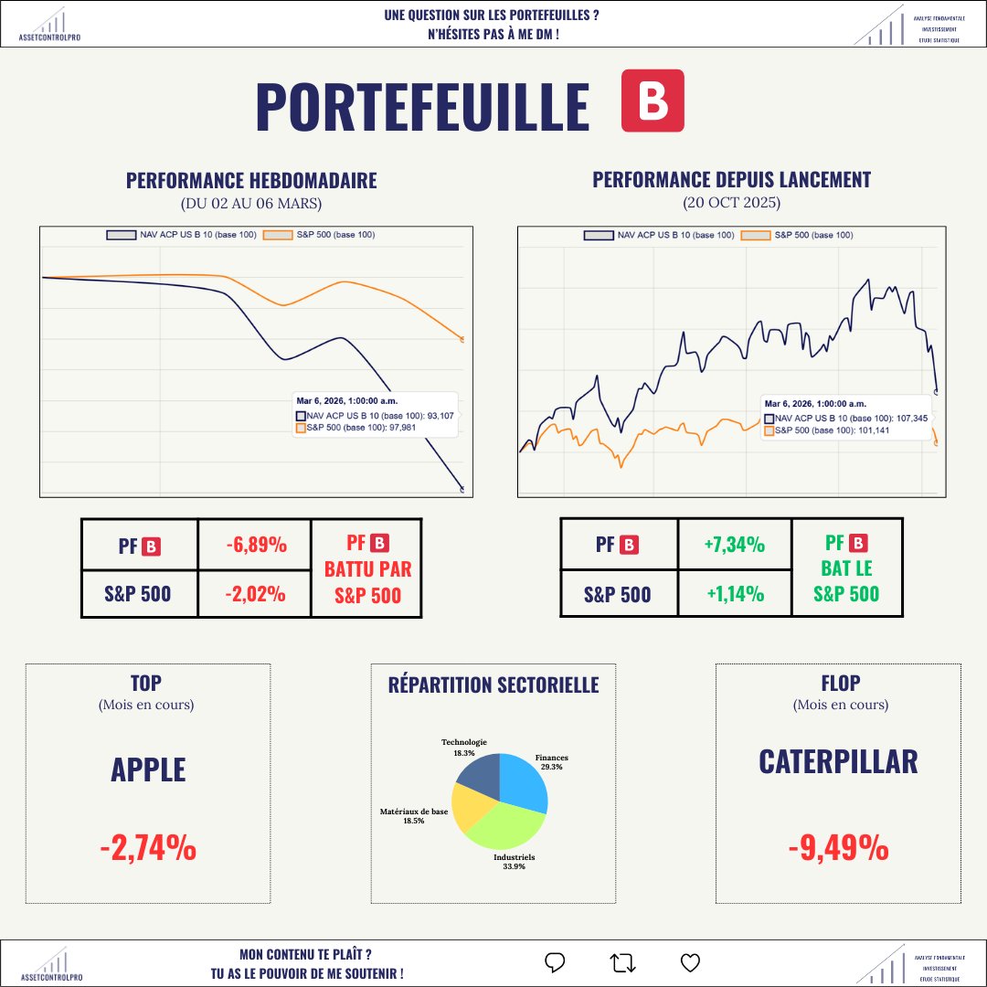 AssetControlProX tweet media