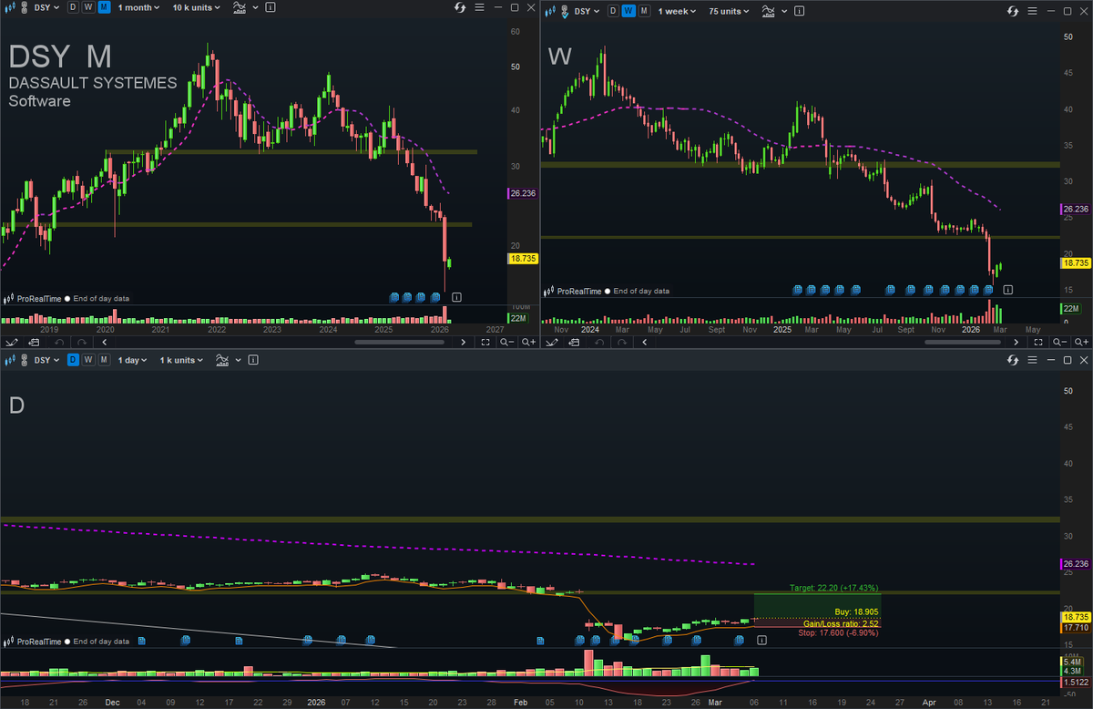 XsTrading tweet media