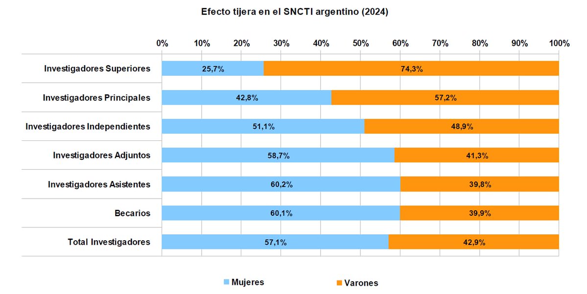 Grupo epc tweet media