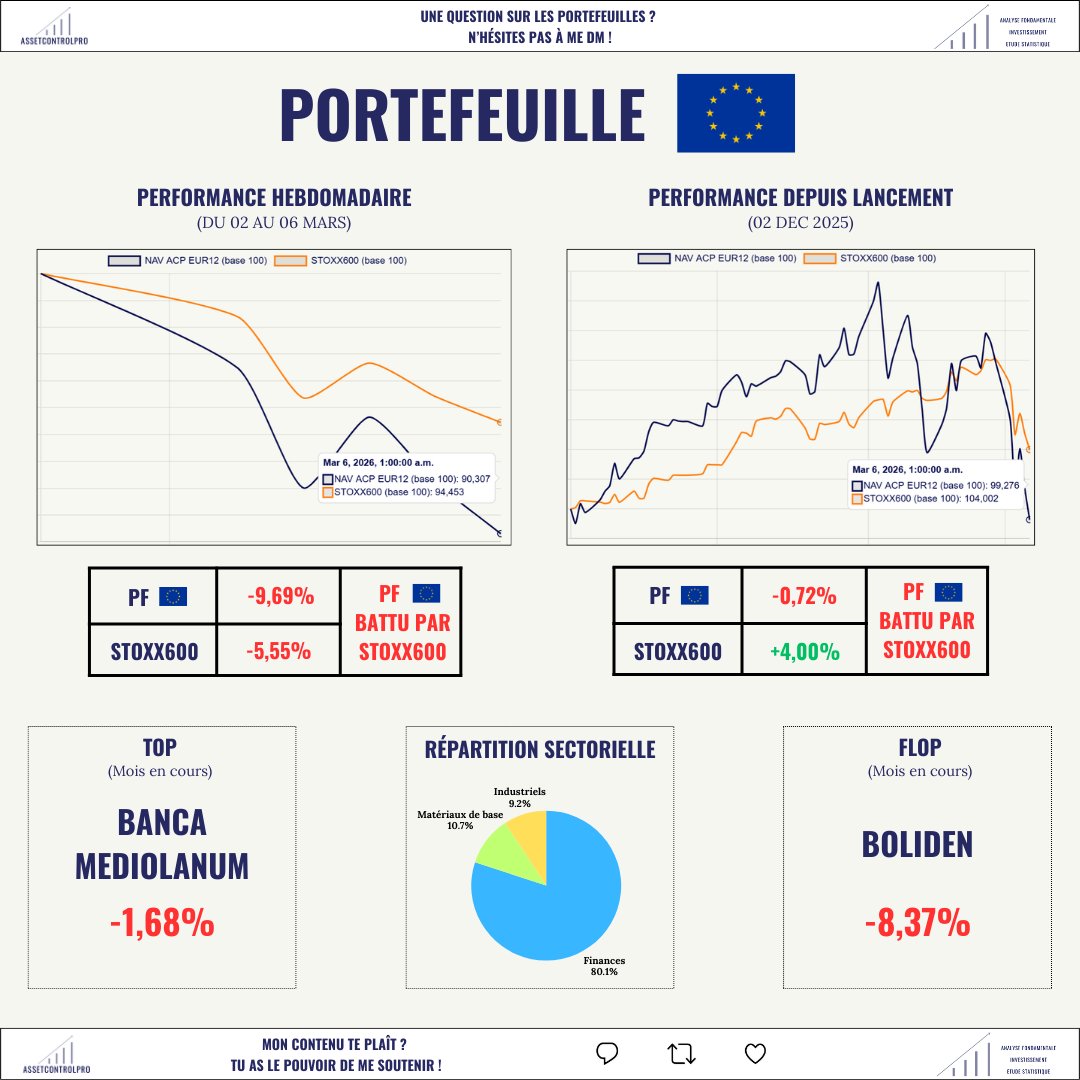 AssetControlProX tweet media