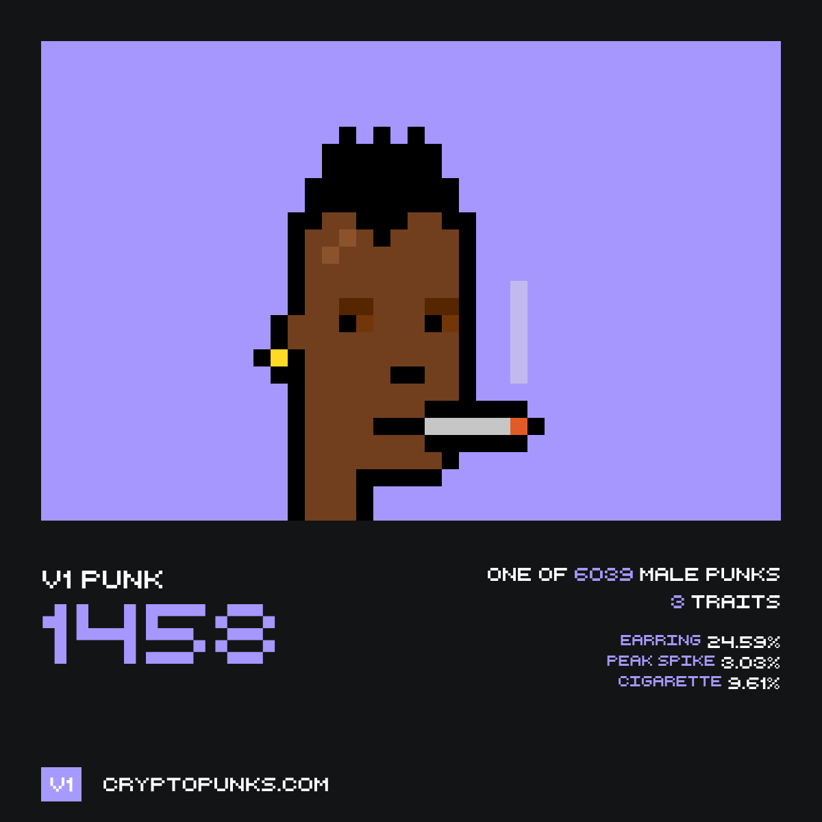 v1 CryptoPunks Bot tweet media