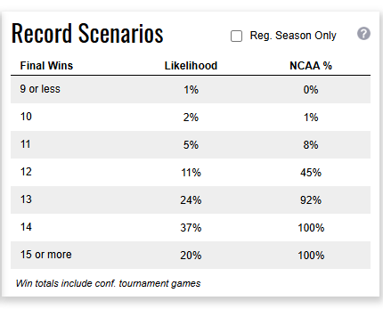 Lacrosse Reference tweet media