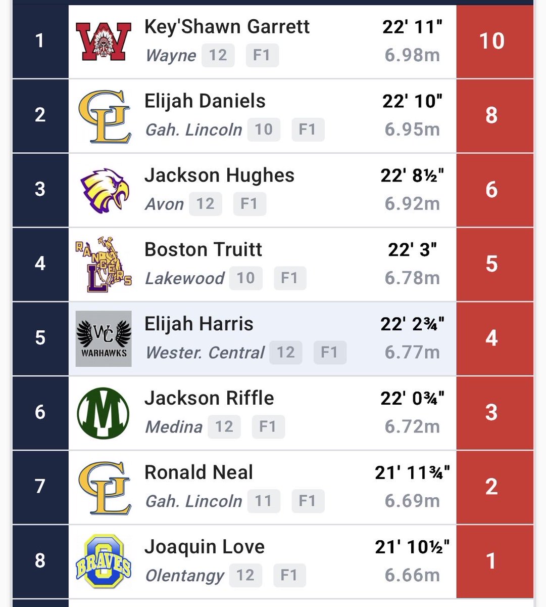 Tobin Stepsis tweet media