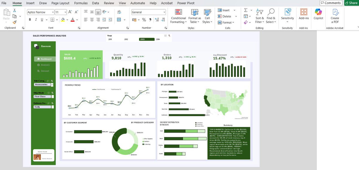 soffytalks_data's tweet photo. @Microsoft365 You can take a look at the project here:
https://t.co/63AzXhwhoF https://t.co/LYS0iO6dp5
