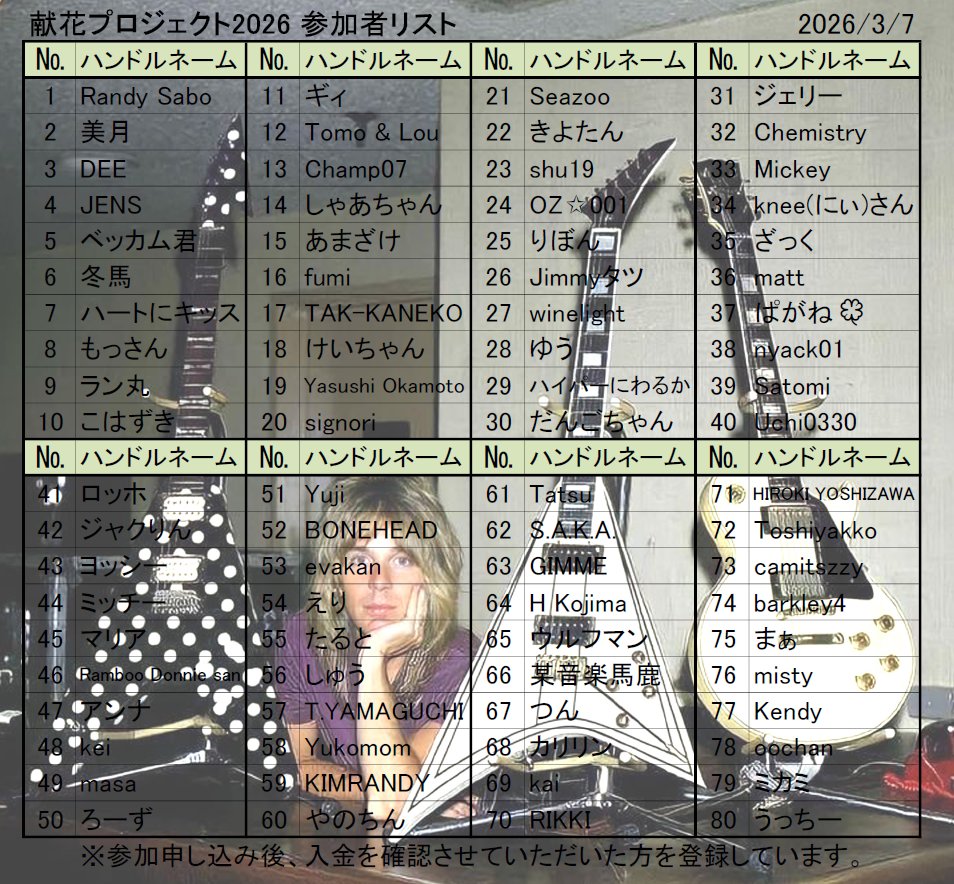 Randy Rhoads Club tweet media