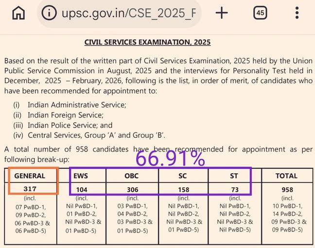 Castefinder tweet media
