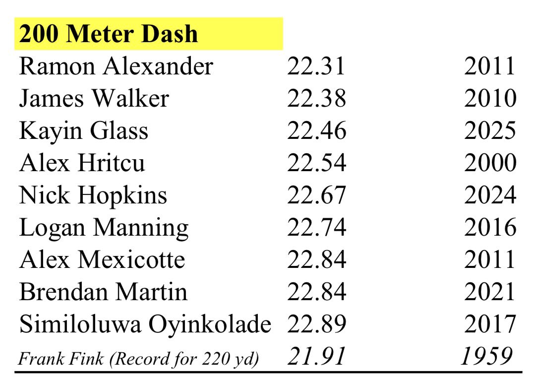 Men of Walled Lake tweet media