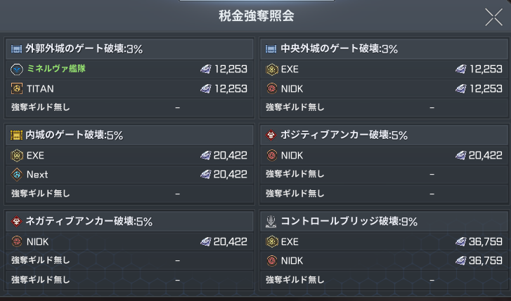 RFミネルヴァ艦隊 tweet media