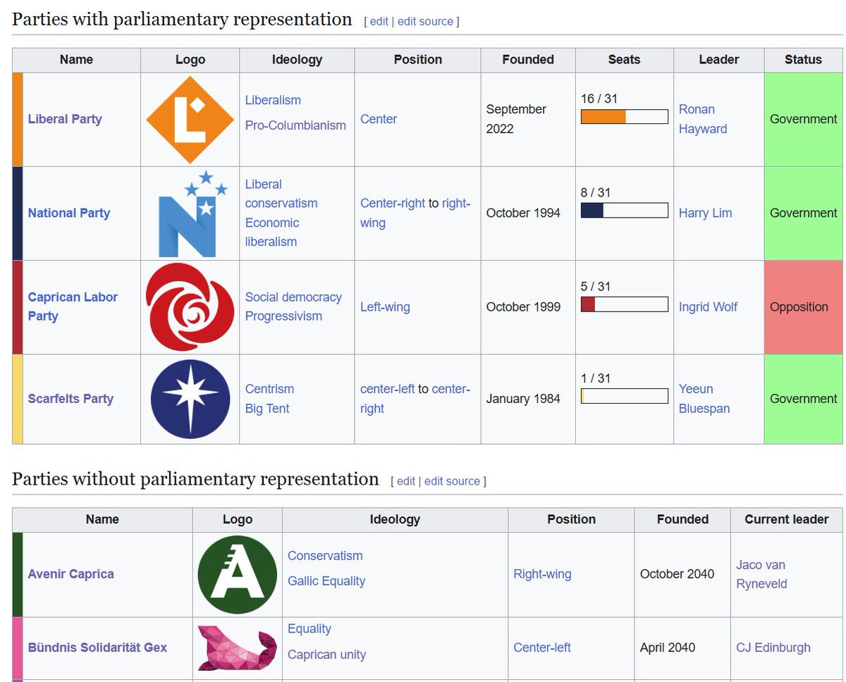 Caprica: Government Simulation tweet media