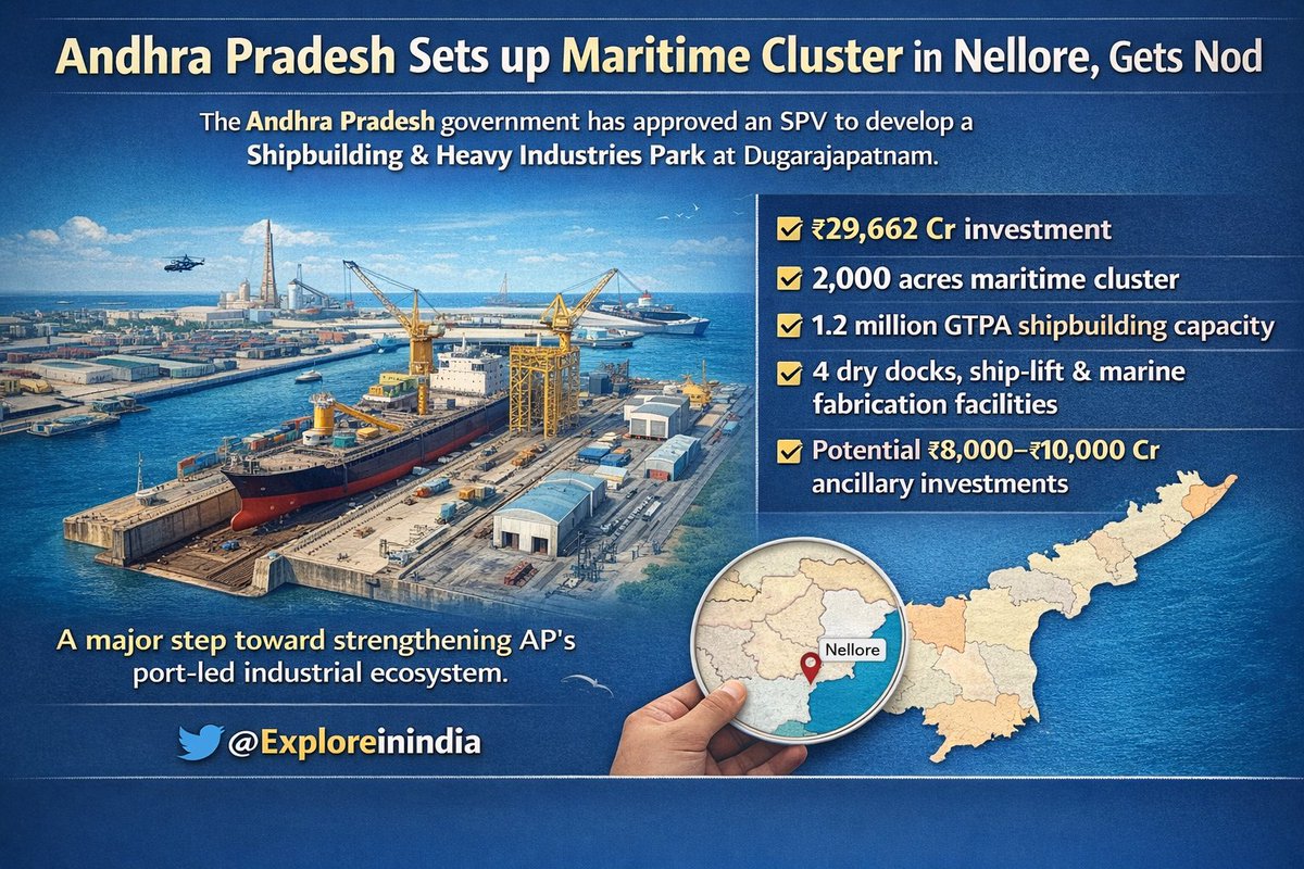 #AndhraPradesh Govt. has approved an SPV to develop a #Shipbuilding &amp; Heavy #IndustriesPark at Dugarajapatnam.

🔹₹29,662 Cr Investment
🔹2,000 acres maritime cluster in #nellore 
🔹1.2 million GTPA shipbuilding capacity
🔹4 dry docks, ship-lift &amp; marine fabrication facilities