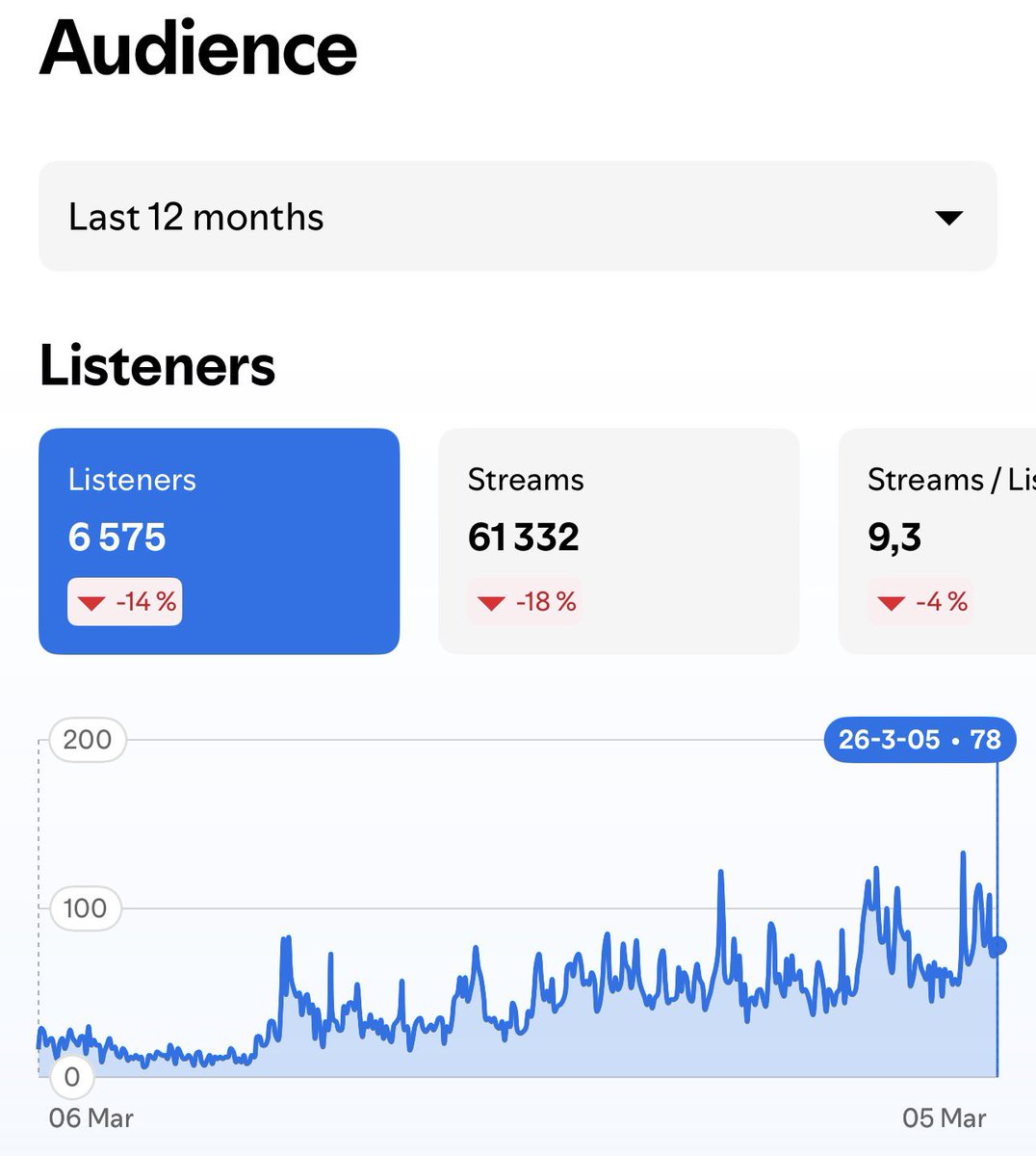 man you need⛷️ tweet media