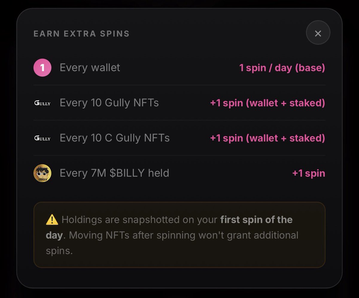 Gully☀️ tweet media