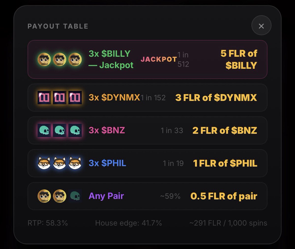 Gully☀️ tweet media