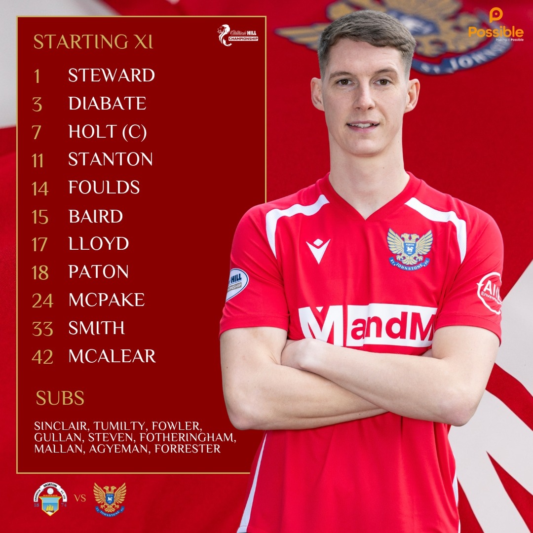 St. Johnstone FC tweet media