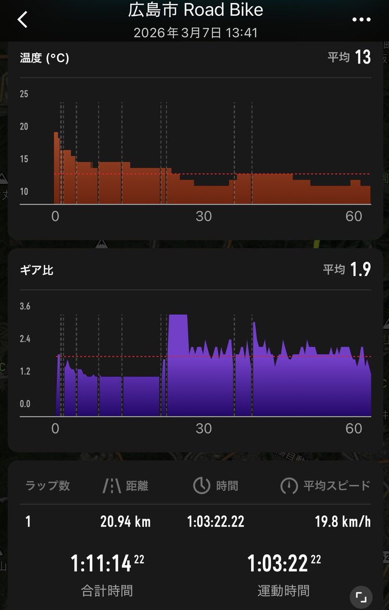 ティーナGエルフィード (@flstudio_flchan) / Posts / X