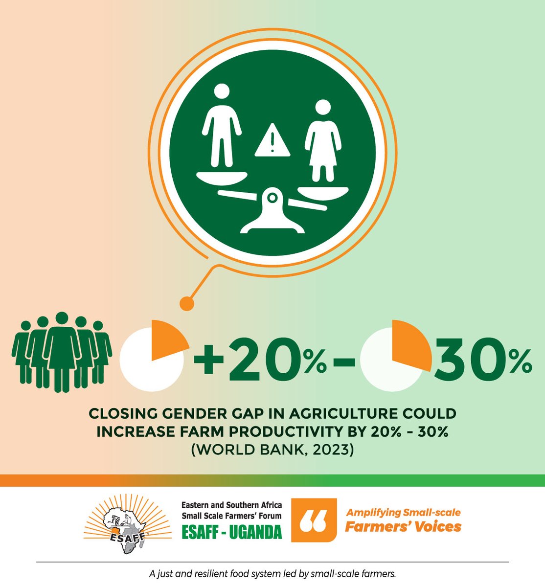 ESAFF Uganda tweet media