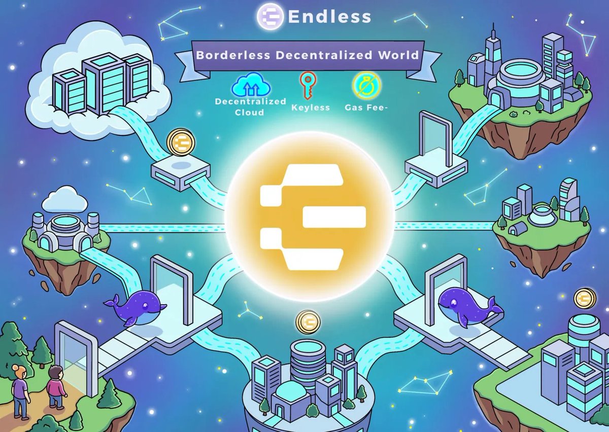 Endless𒀭 tweet media