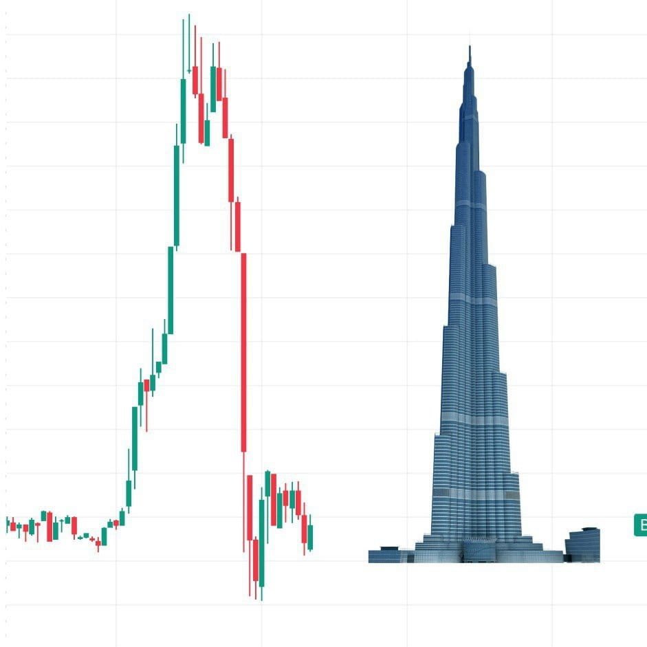 Amit & Crypto tweet media