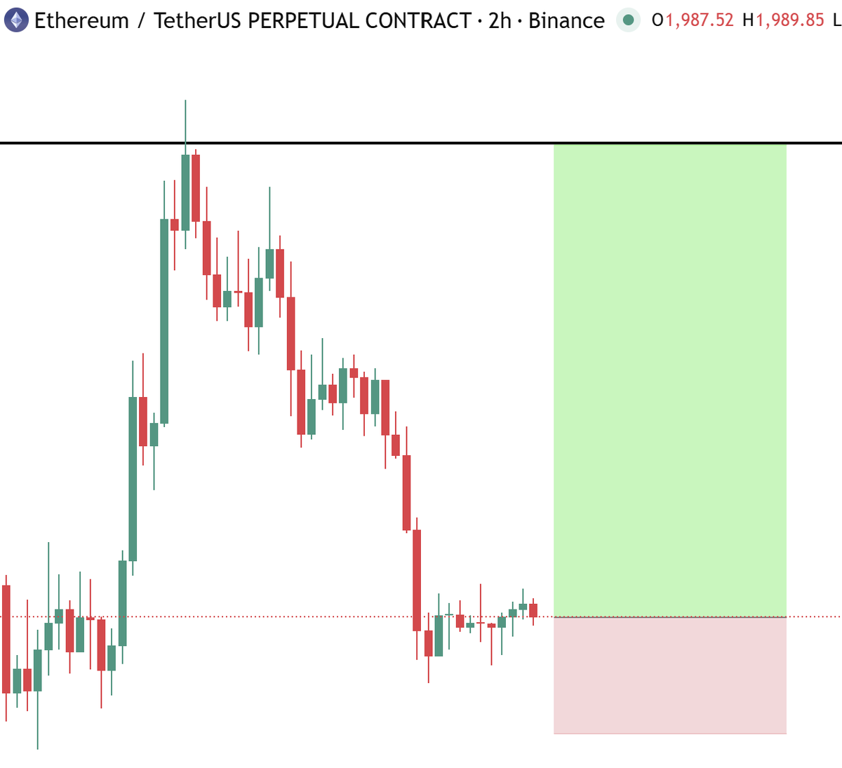 Phoenix Crypto tweet media