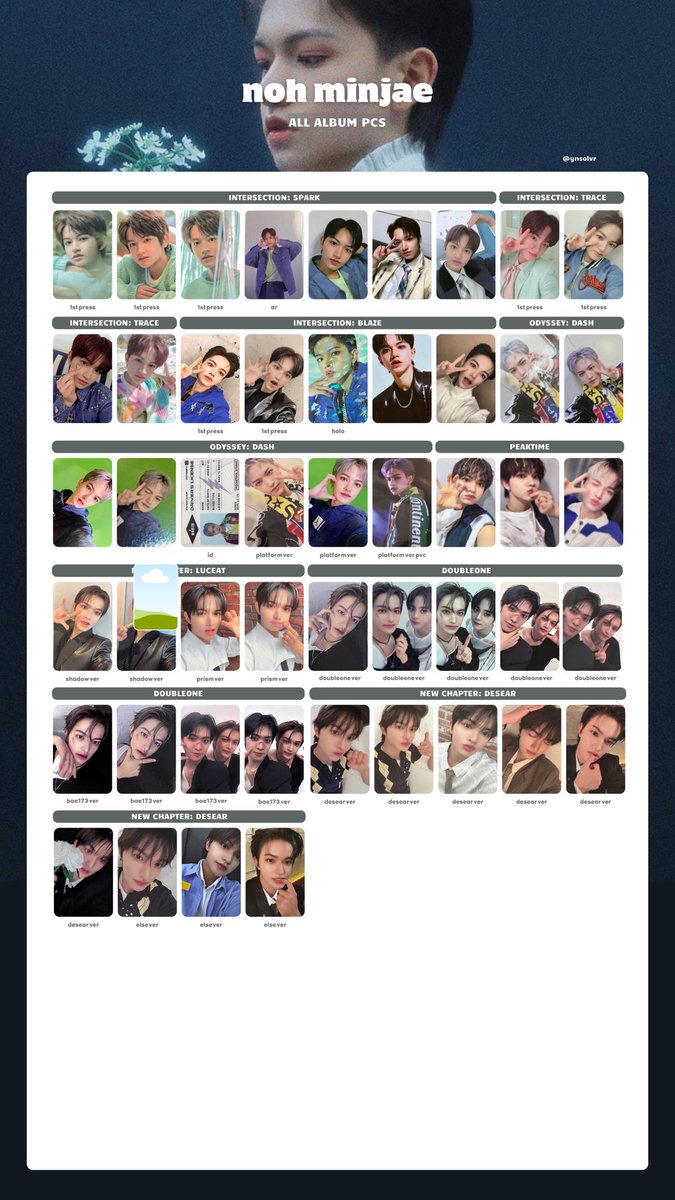 ynsolvr's tweet photo. 비에이이173 BAE173

— all albums photocard template [until Desear]

[Youngseo, Bit]
hd drive: https://t.co/6QpUyMCI4h https://t.co/cpaZMtsBuB