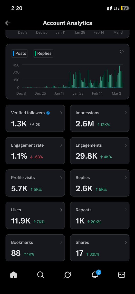 Hâśšäñ✨ tweet media