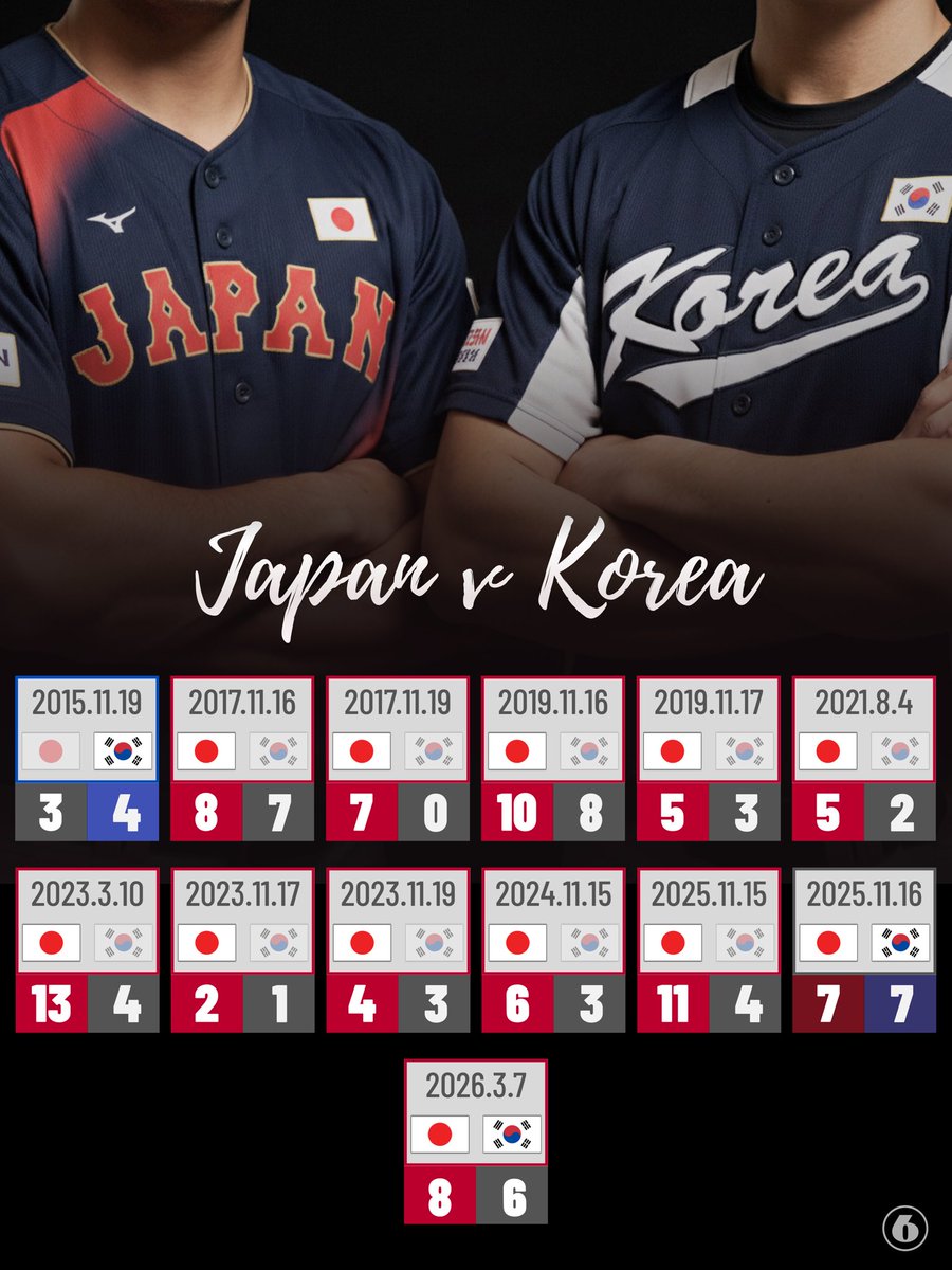 遊撃手 tweet media