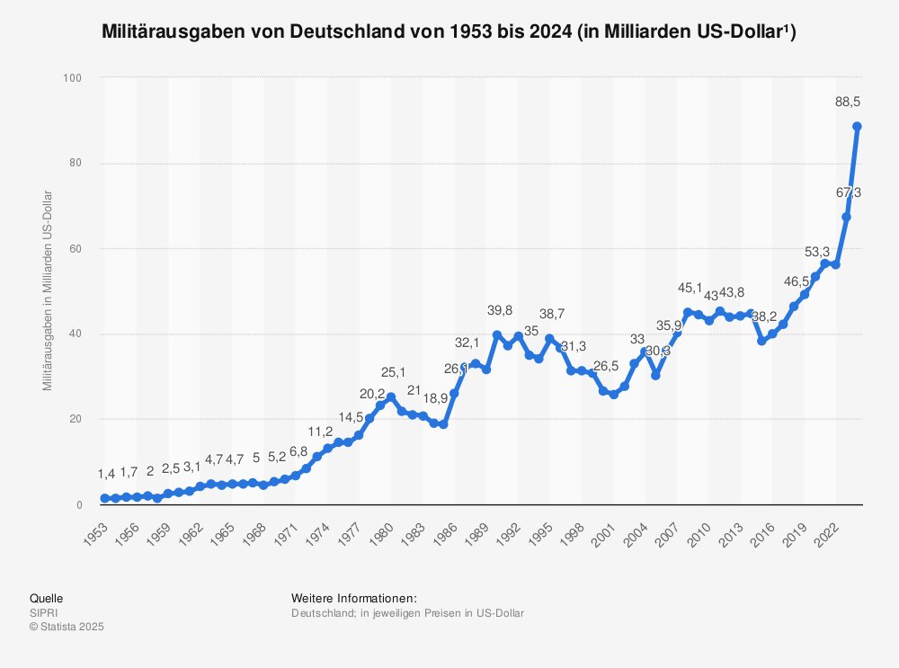 Institut für Realitätsabgleich tweet media