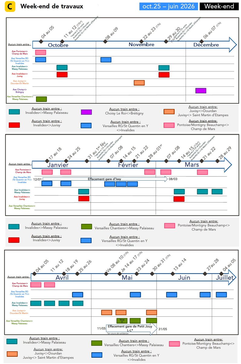 AUT / FNAUT IDF tweet media