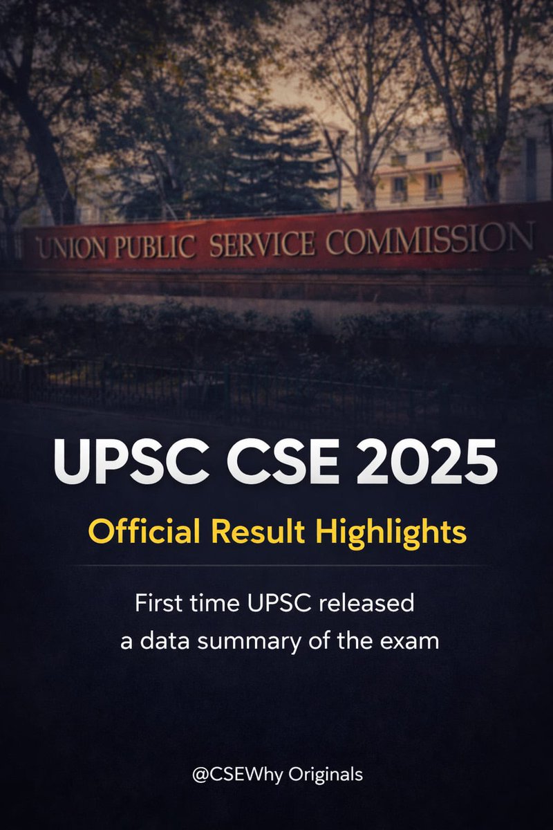 UPSC CSE WHY tweet media