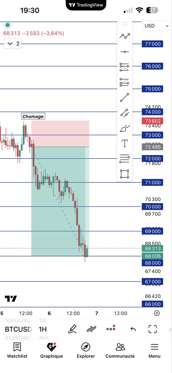 Yoan 🥷🏾📊💸 tweet media