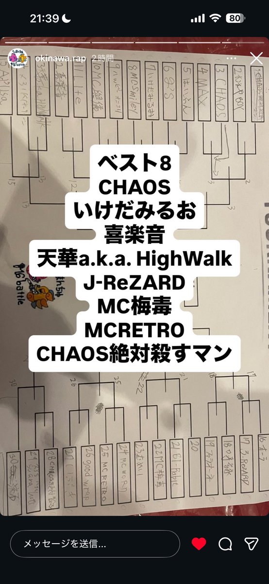 baskentakoyaki's tweet photo. 急遽久々のMCバトル参戦❗️
結果はベスト8、ストレスと睡眠不足で喘息悪化、声も出ないなかよくがんばった
バトルイベントいつもチャンピオンと当たるな
やっぱラップ楽しい❗️ https://t.co/h47kKbyqZc
