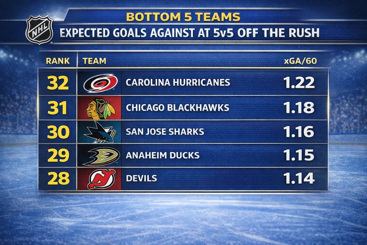 Stephen Valiquette tweet media