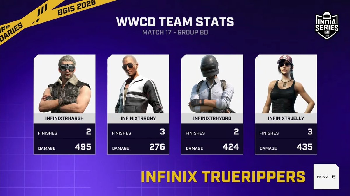 True Rippers Esports tweet media