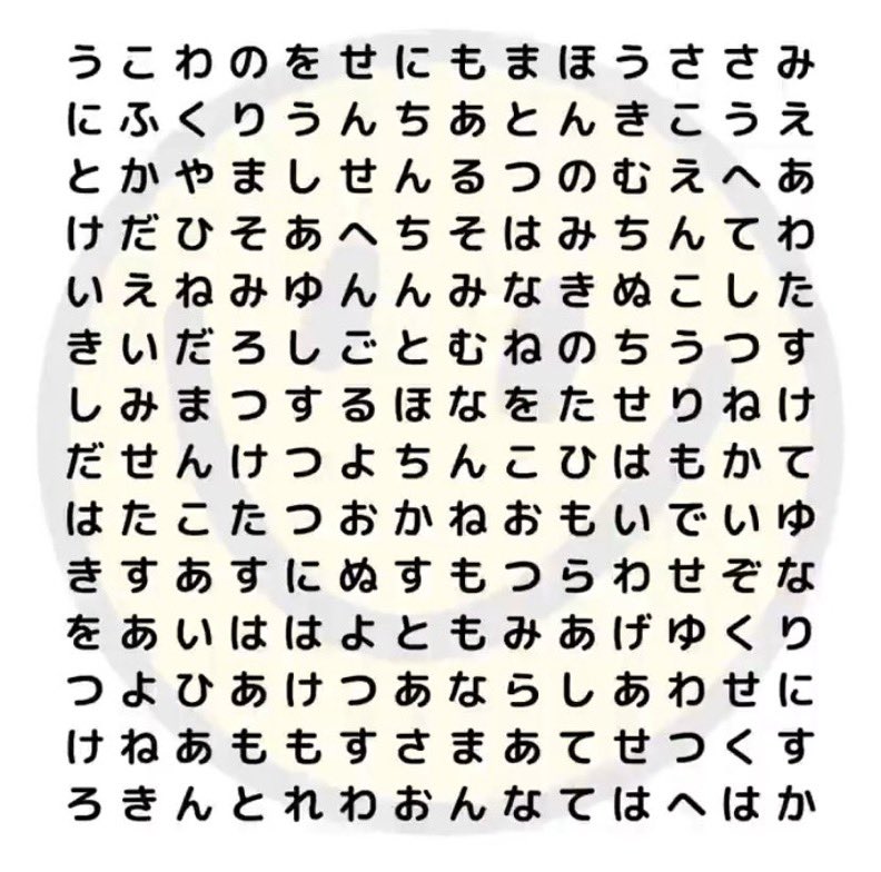 smile_kun422's tweet photo. この中から最初に見つけられた言葉が
あなたが｢大切にしてるもの｣です。 https://t.co/OSp5zJBfwZ