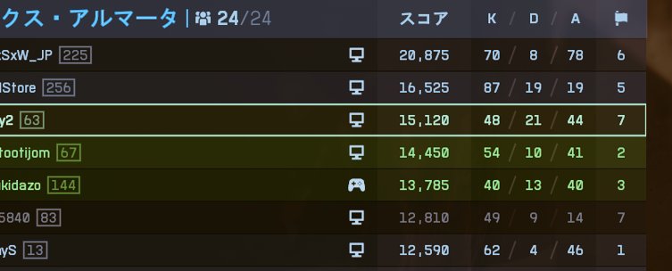 IX2_DU251's tweet photo. BF6目標のﾍﾞｸﾀｰ24連マガジンget😊
連射しまくり48キルいった💥 https://t.co/uUqSZ3K4Qf
