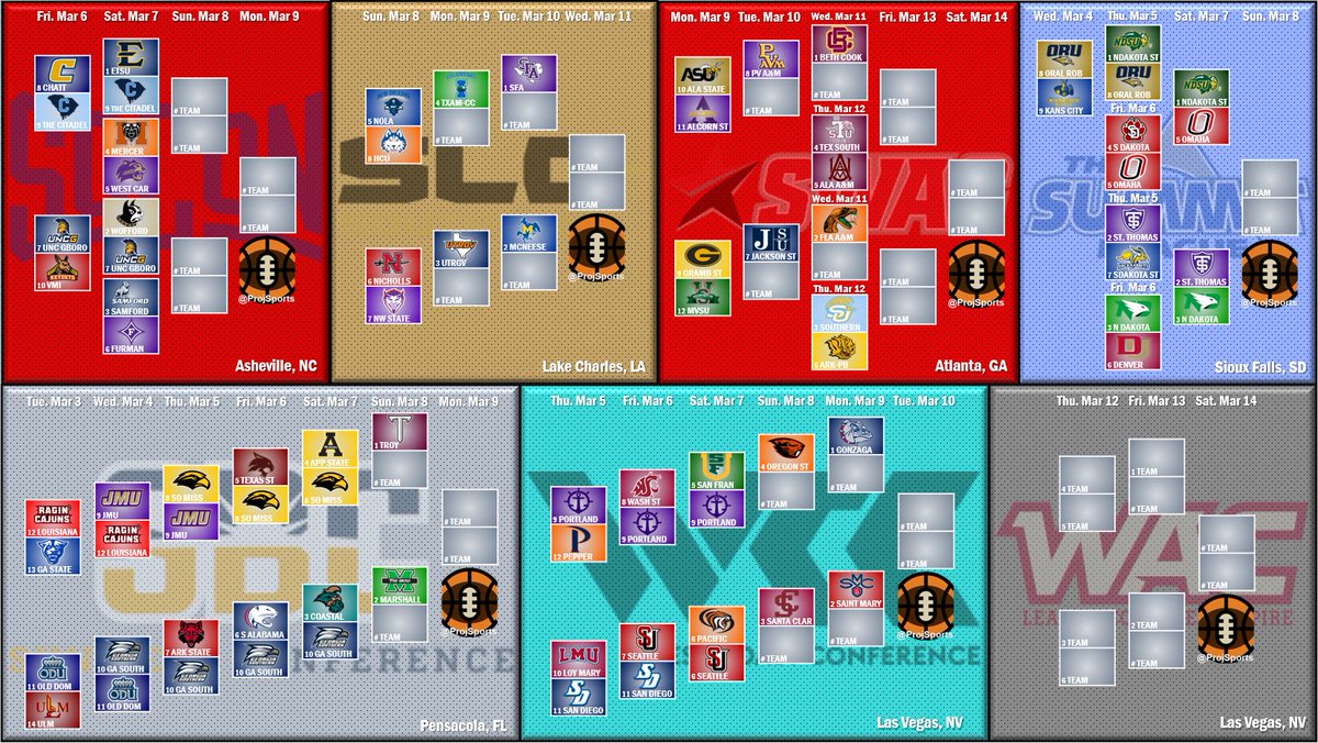 Projection Sports by Tyler Markley tweet media