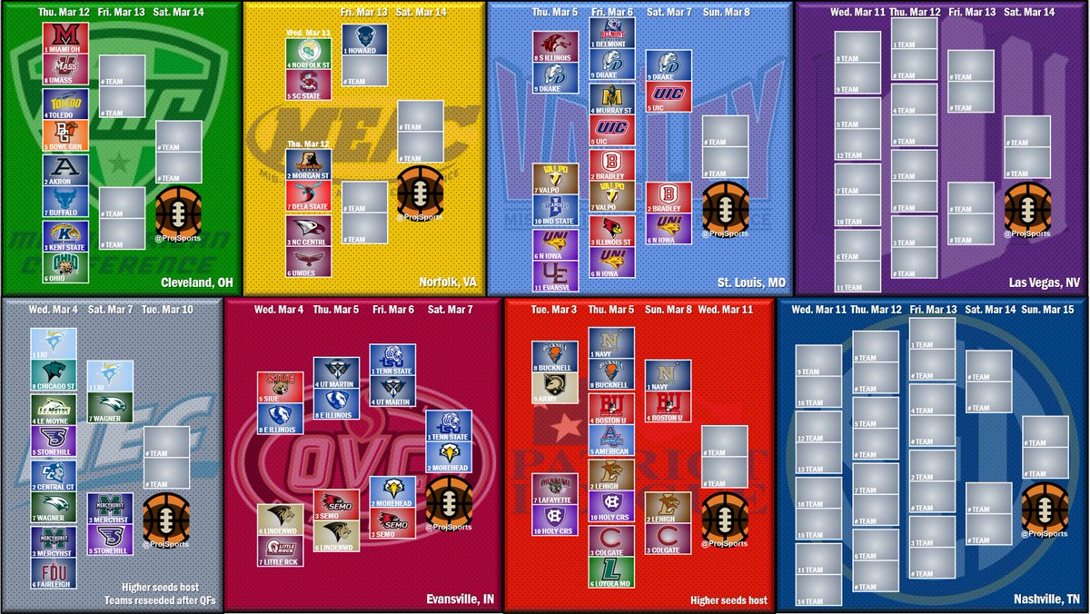 Projection Sports by Tyler Markley tweet media