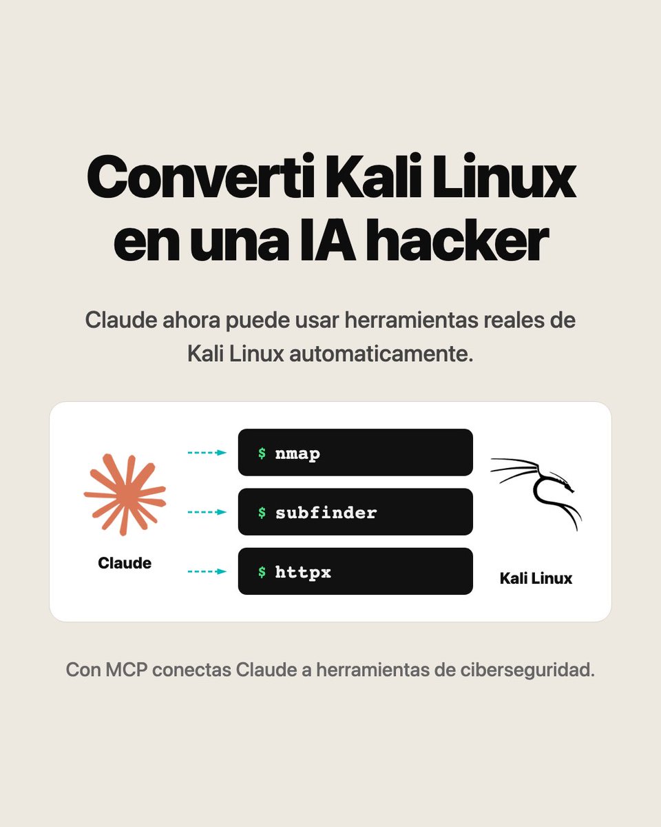 thegoodhackertv's tweet photo. Acabo de conectar Claude con herramientas reales de Kali Linux.  Ahora la IA puede ejecutar nmap, subfinder, httpx y más.  Esto cambia completamente cómo hacer hacking con IA. 

Tutorial completo:
https://t.co/1aA9Ui2fhe https://t.co/Fj975zGz0V