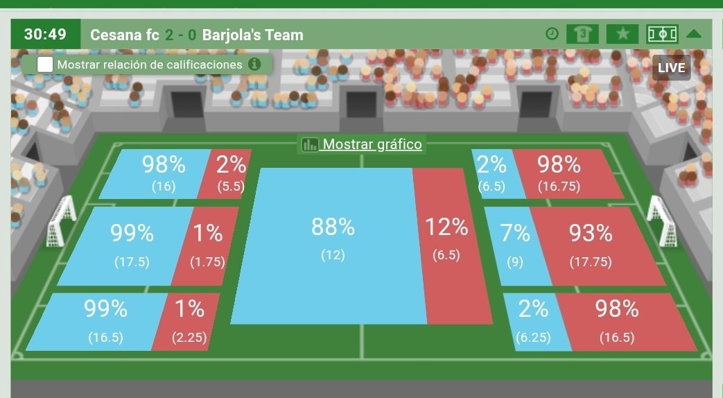 BarjolasTeam tweet media